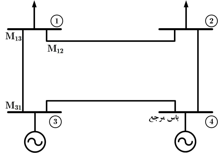 One Line Diagram